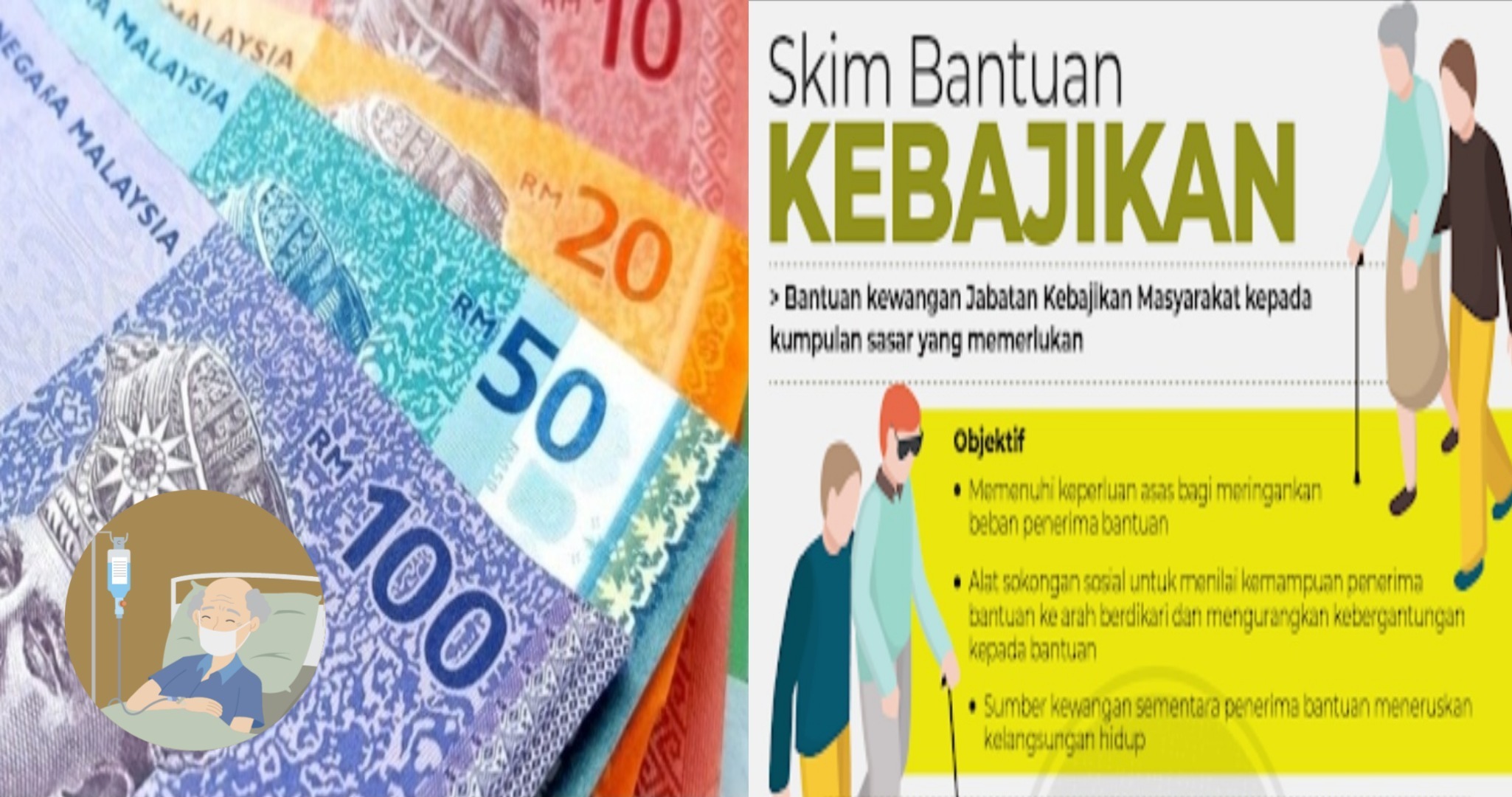 Cara Mohon Bantuan Bulanan Rm350 Warga Emas Jkm Bot